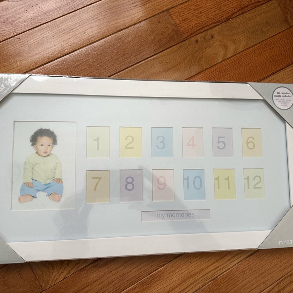 Through the years photo frame- 20x10 frame size with wallet